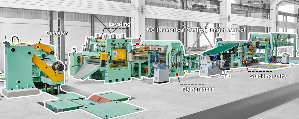 high speed cut to length machine